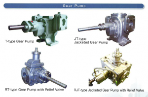 gear pump nippon cloid