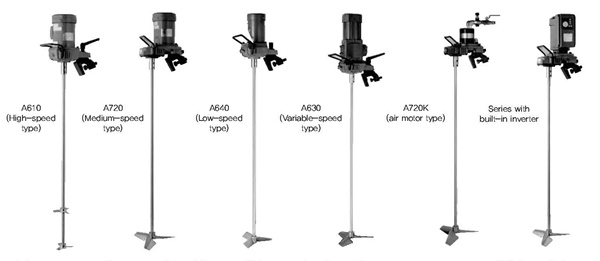 portable mixer a series