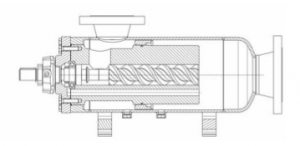 SEIM | SEIM Twin Screw Pump | SEIM Triple Screw Pump