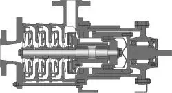 Hermetic Magnetic Drive Pump Type MCAM