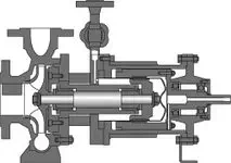 Hermetic Magnetic Drive Pump Type MCNK