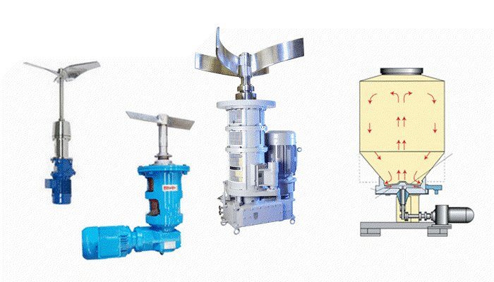 article mixer agitator