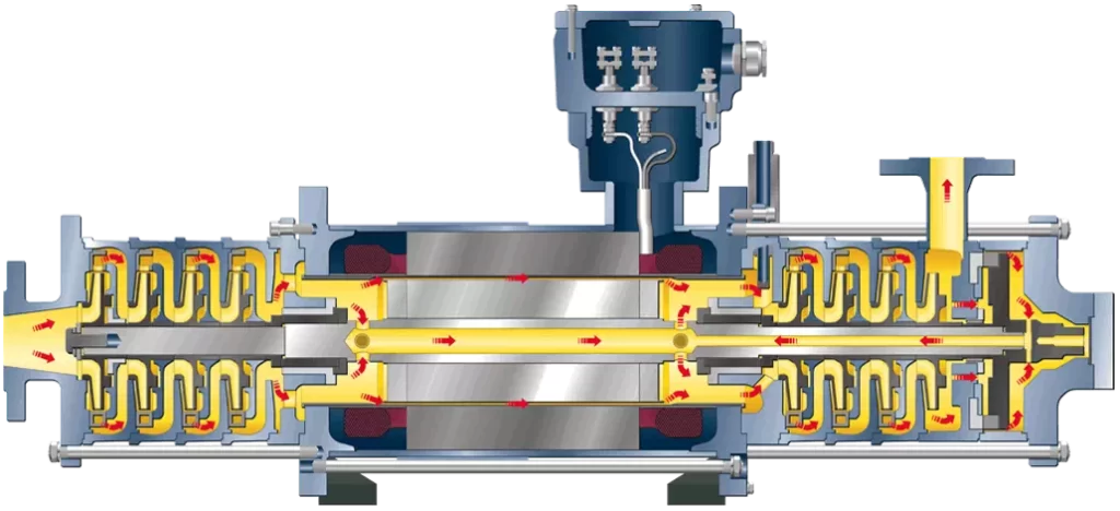 article canned motor pump