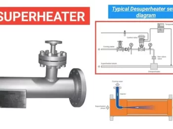 article desuperheater