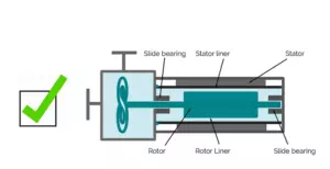 article centrifugal pump comparison