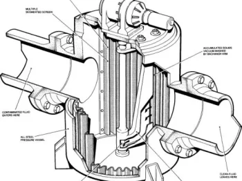 article debris filter