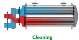 article tube cleaing system