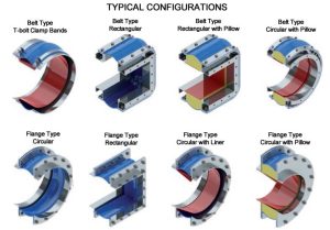 article flexible joint