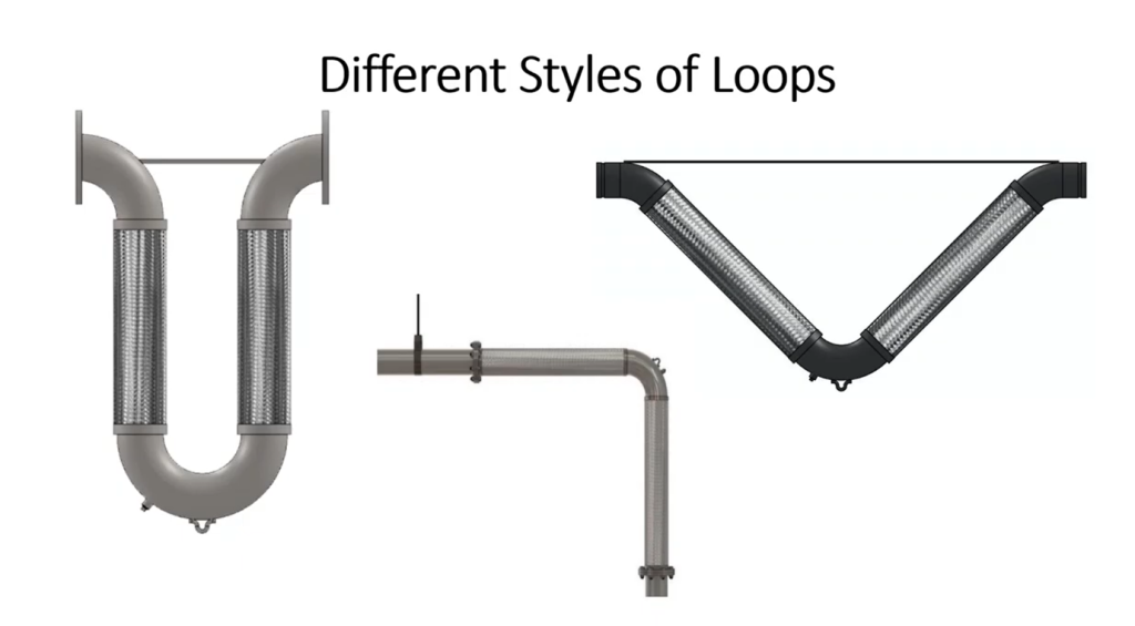 article flexible joint