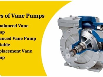 article vane vacuum pump
