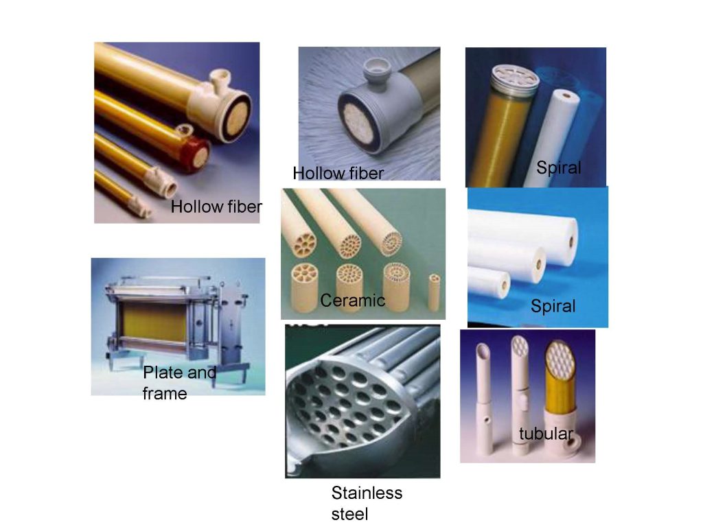 article industrial liquid separation and filtration