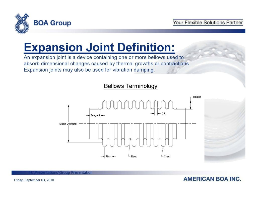 article selecting expansion joint in industrial