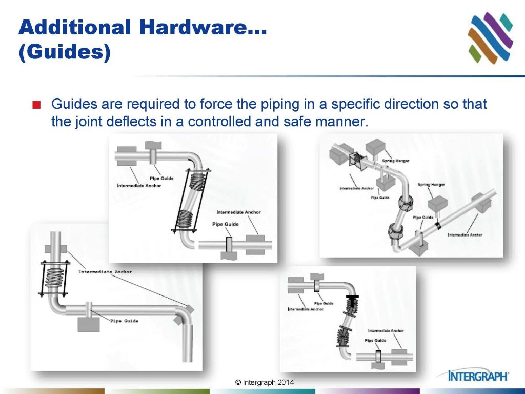 article selecting expansion joint in industrial