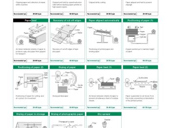 article ring blower application