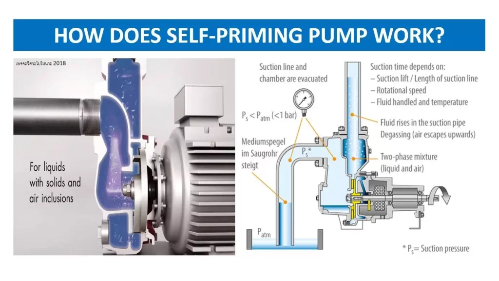 article centrifugal pump suction pipeline design and construction