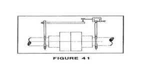 Dutch Alignment Key Shaft Alignment Practice | IQS