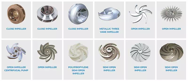 Article overview of centrifugal pump impellers