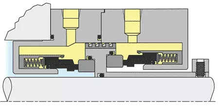 Basic Elements & Categories of Shaft Seal