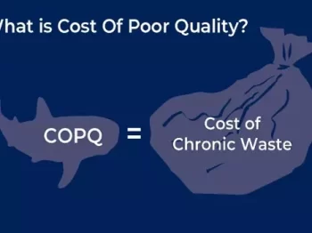 Cost of Quality