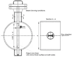 Steam Blowing การเป่าไอน้ำ หรือ การล้างด้วยไอน้ำ