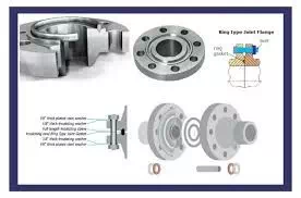 Gasket Identification