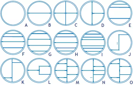 Gasket Identification