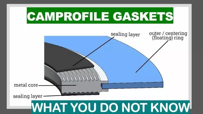 Gasket Identification