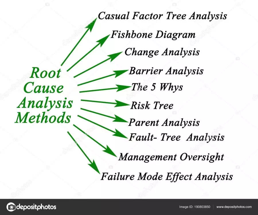Article Best Efficiency Point